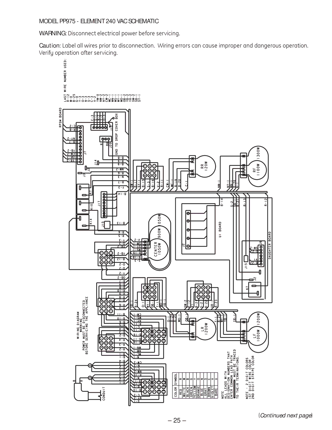 GE PP945 manual Model PP975 Element 240 VAC Schematic 