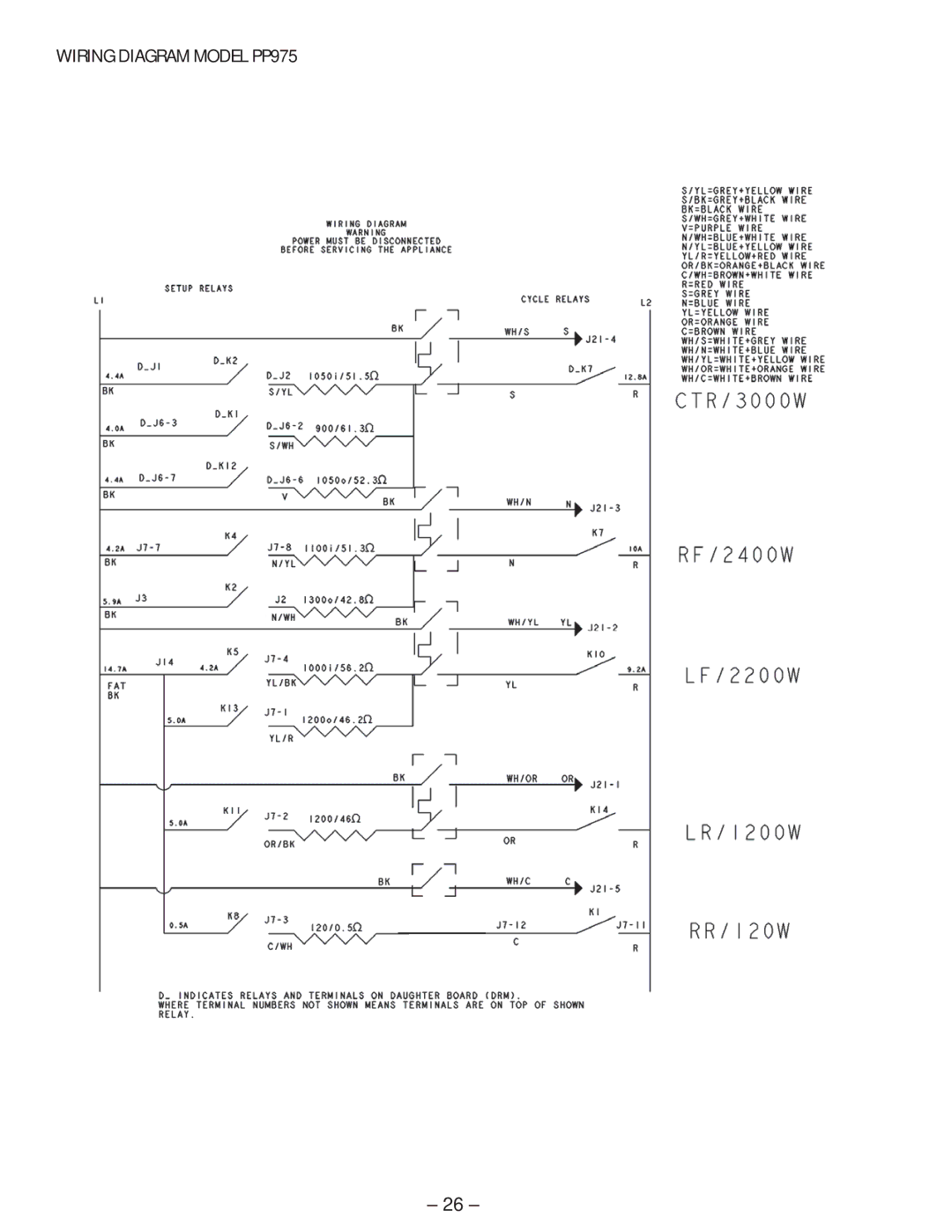 GE PP945 manual Wiring Diagram Model PP975 