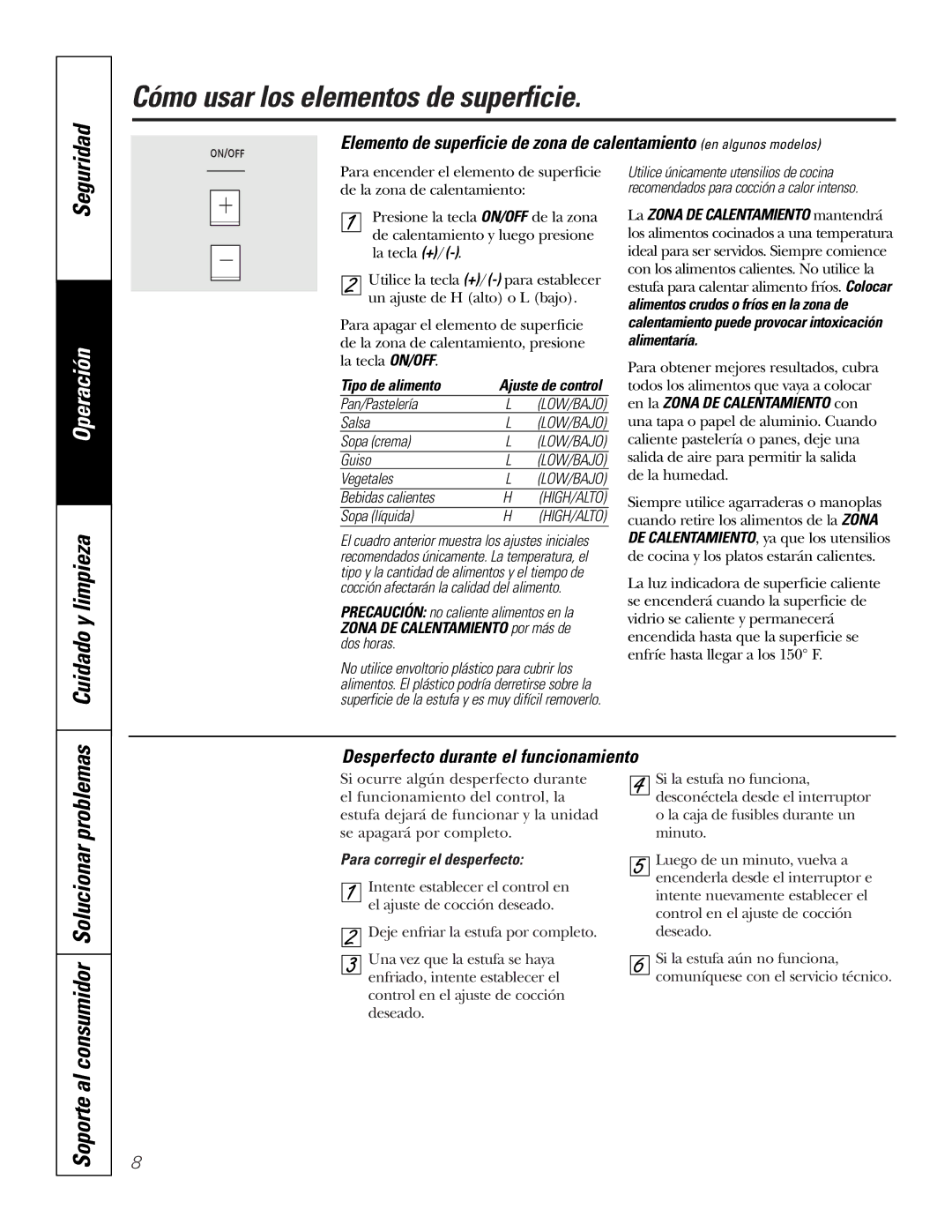 GE PP945, PP975 owner manual Cuidado y limpieza, Tipo de alimento, Para corregir el desperfecto 