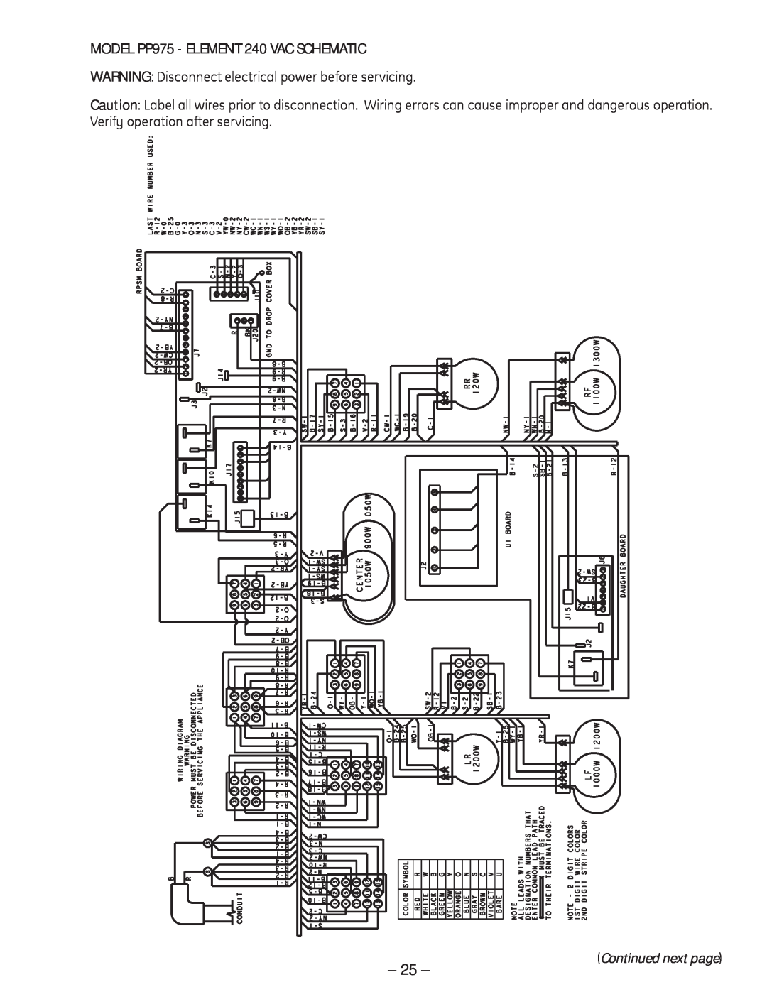 GE PP945 manual MODEL PP975 - ELEMENT 240 VAC SCHEMATIC, WARNING Disconnect electrical power before servicing 