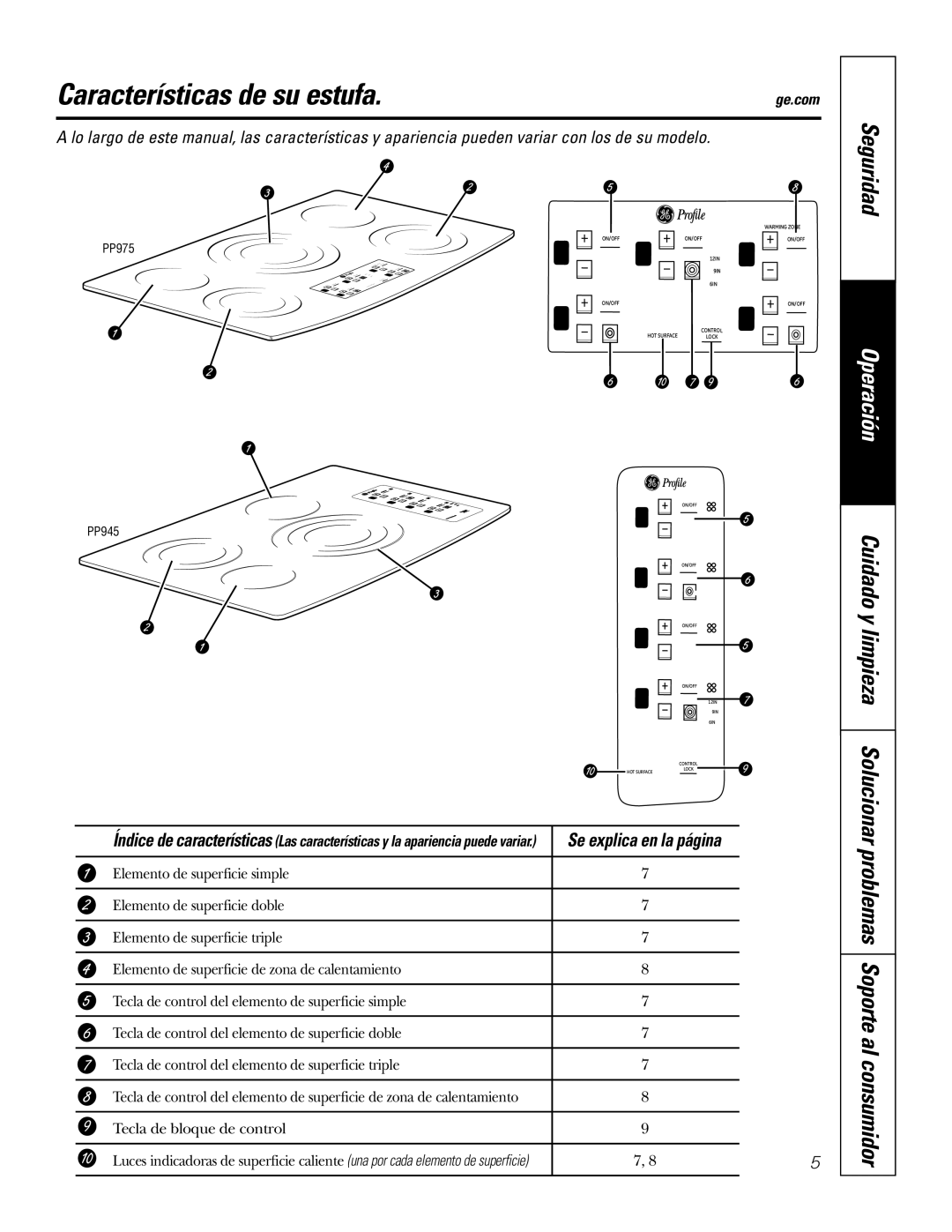GE PP975, PP945 owner manual Características de su estufa, Seguridad, Operación, Se explica en la página 