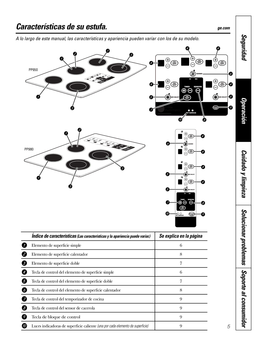 GE PP980, PP950 owner manual Características de su estufa, Seguridad, Se explica en la página 