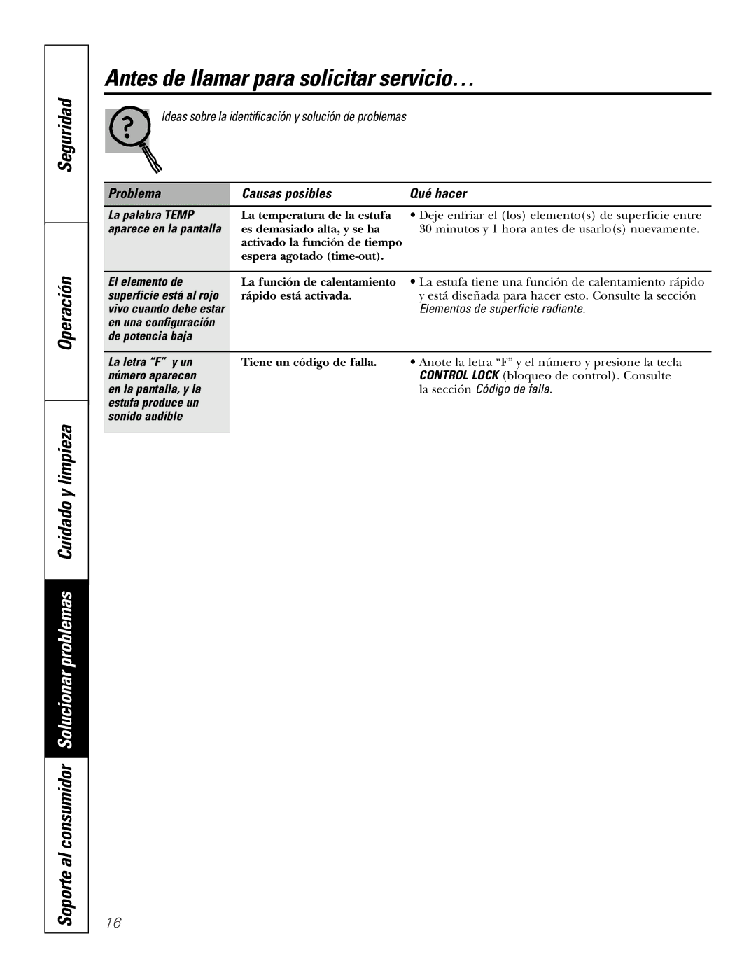 GE PP950 La palabra Temp, El elemento de, Superficie está al rojo, Elementos de superficie radiante, Número aparecen 