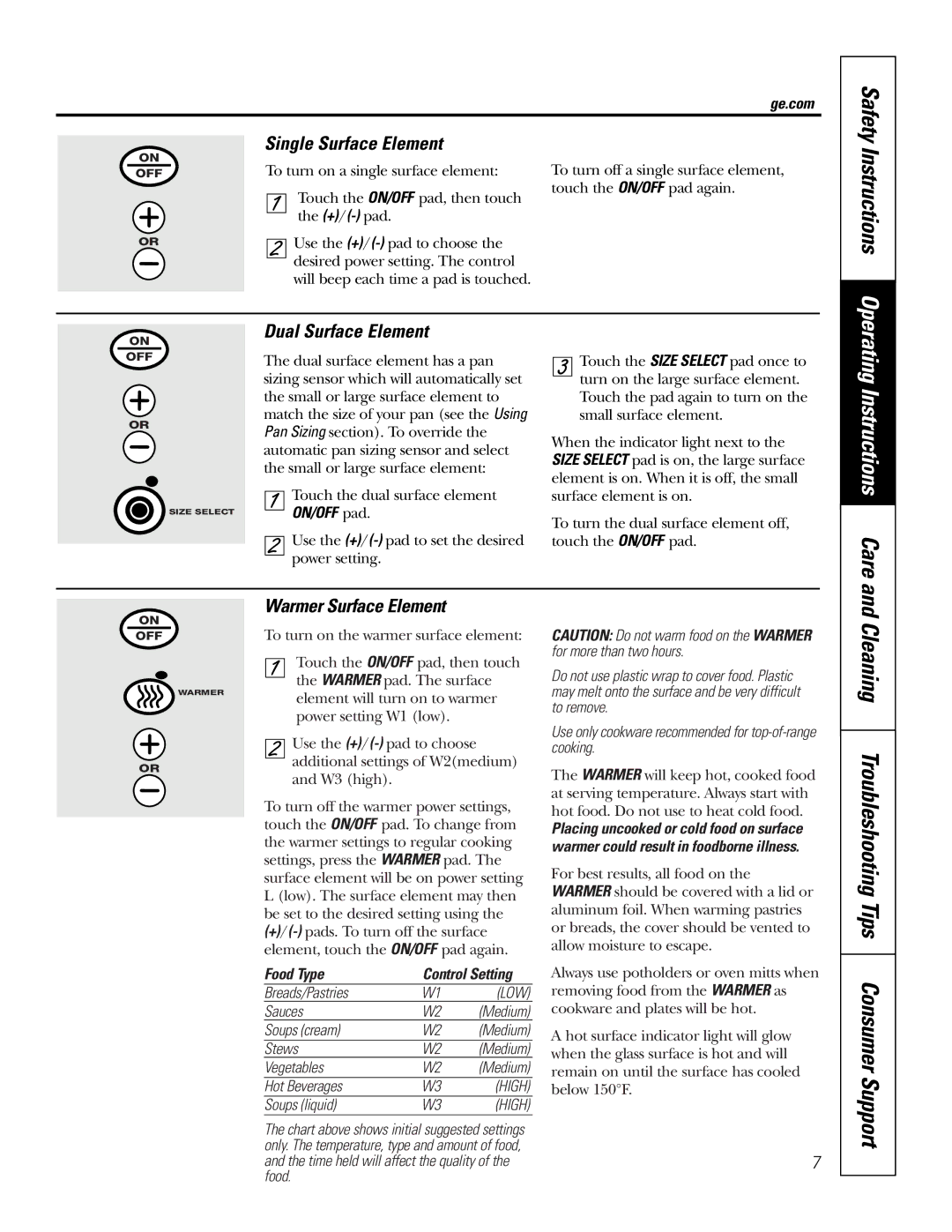 GE PP980, PP950 Instructions, Cleaning Troubleshooting Tips Consumer Support, Single Surface Element, Dual Surface Element 