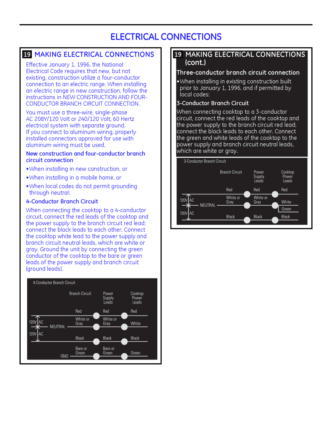 GE PP989 owner manual FlufxlwFrqqhfwlrq, &Rqgxfwru%Udqfk&Lufxlw, &Rqgxfwru%Udqfk&Lufxlw 