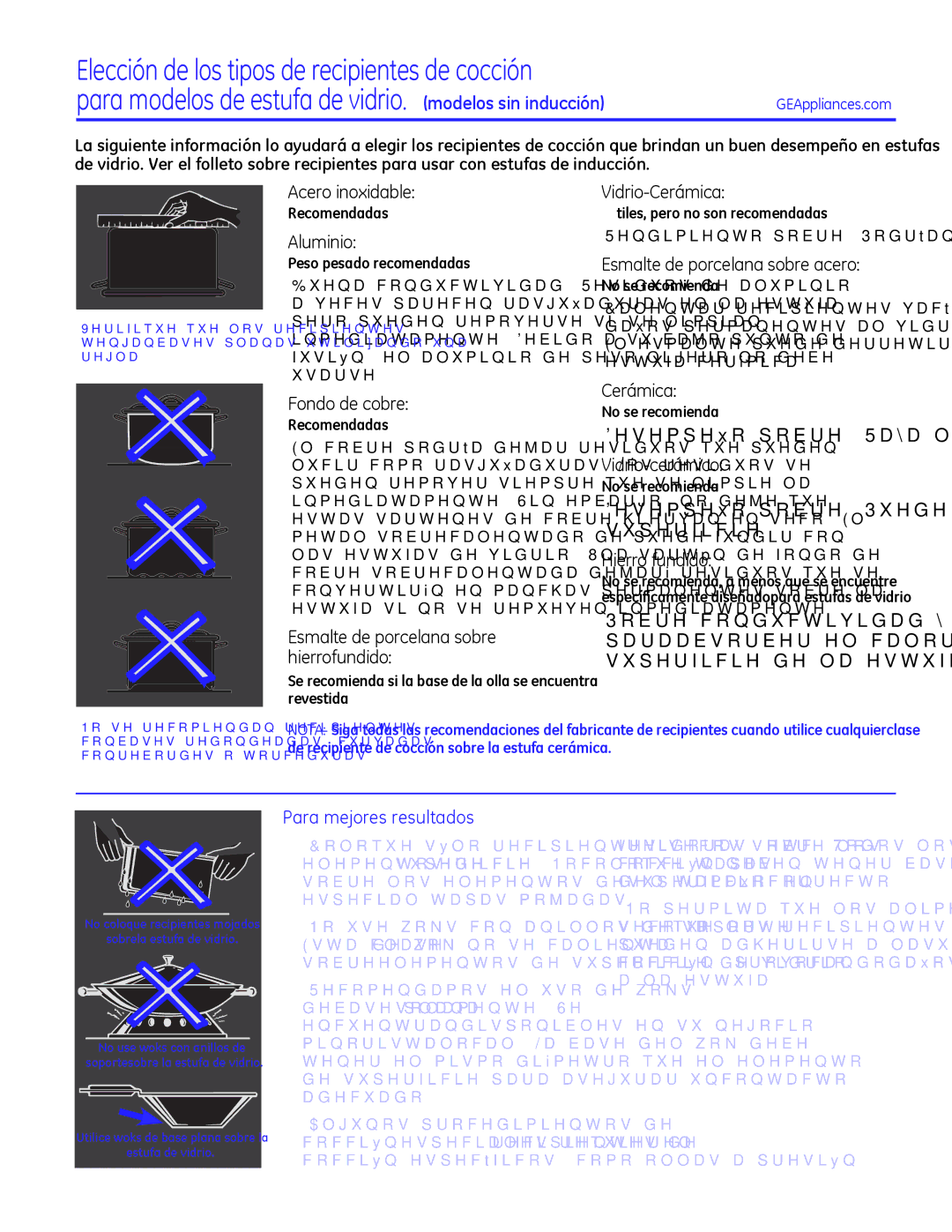 GE PP989 owner manual $FhurLqrlgdeoh, $Oxplqlr, RqgrGhFreuh, +LhuurIxqglgr 