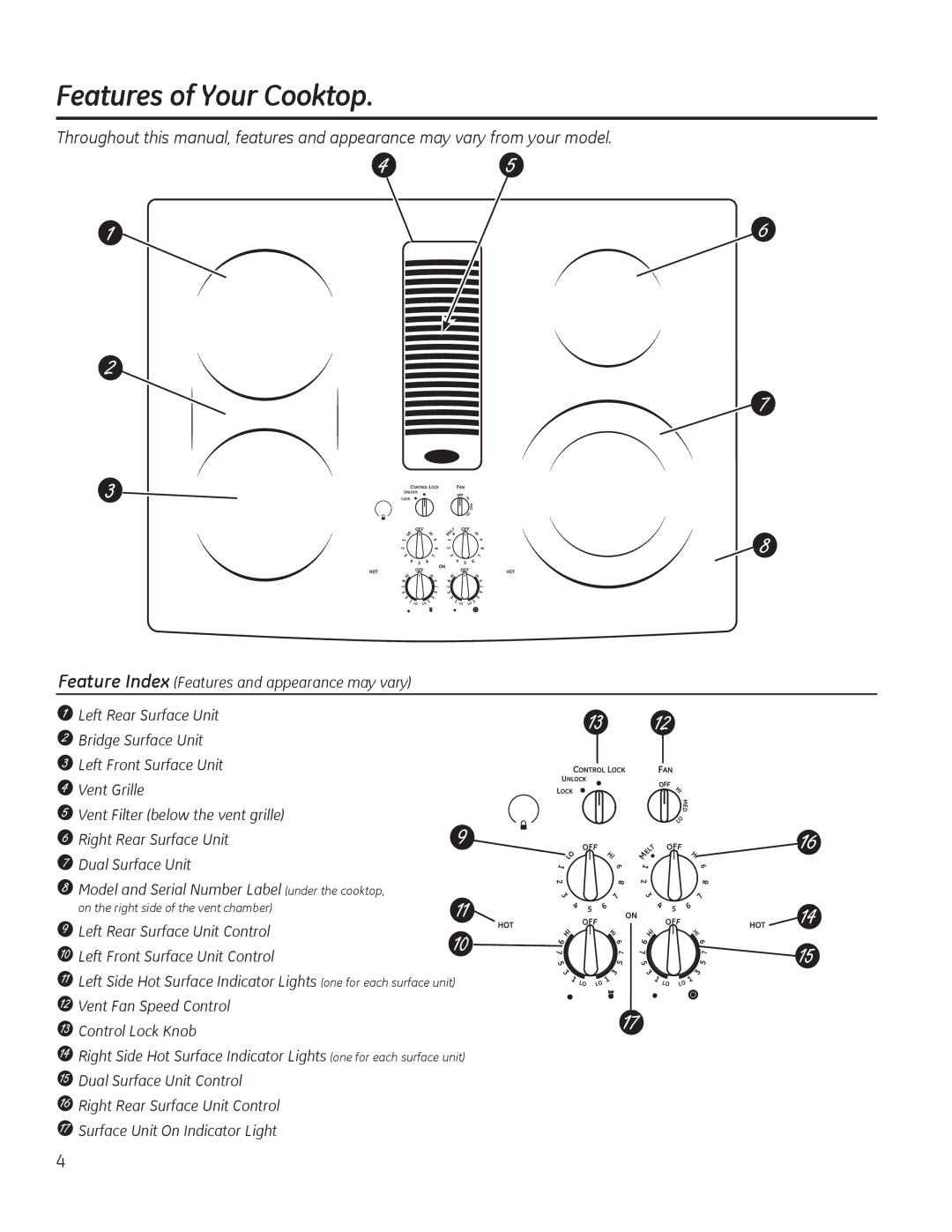 GE PP989 owner manual HdwxuhvRiRxu&Rrnwrs 