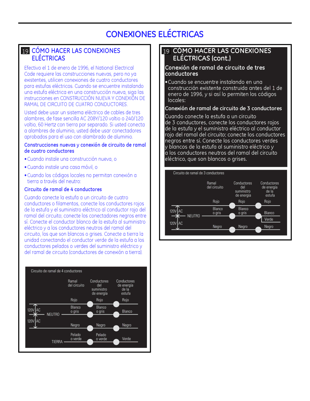 GE PP989 owner manual  &Ï02+$&5/$6&21,216 /e&75,&$6FRQW, GhFxdwurFrqgxfwruhv 