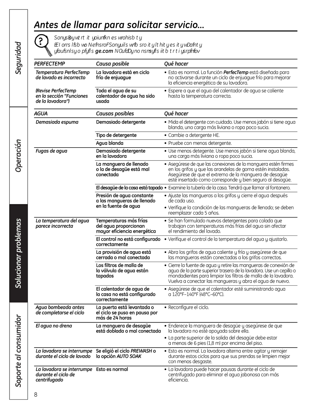 GE Profile Washer owner manual Antes de llamar para solicitar servicio…, Consejos para la solución de problemas, Agua 