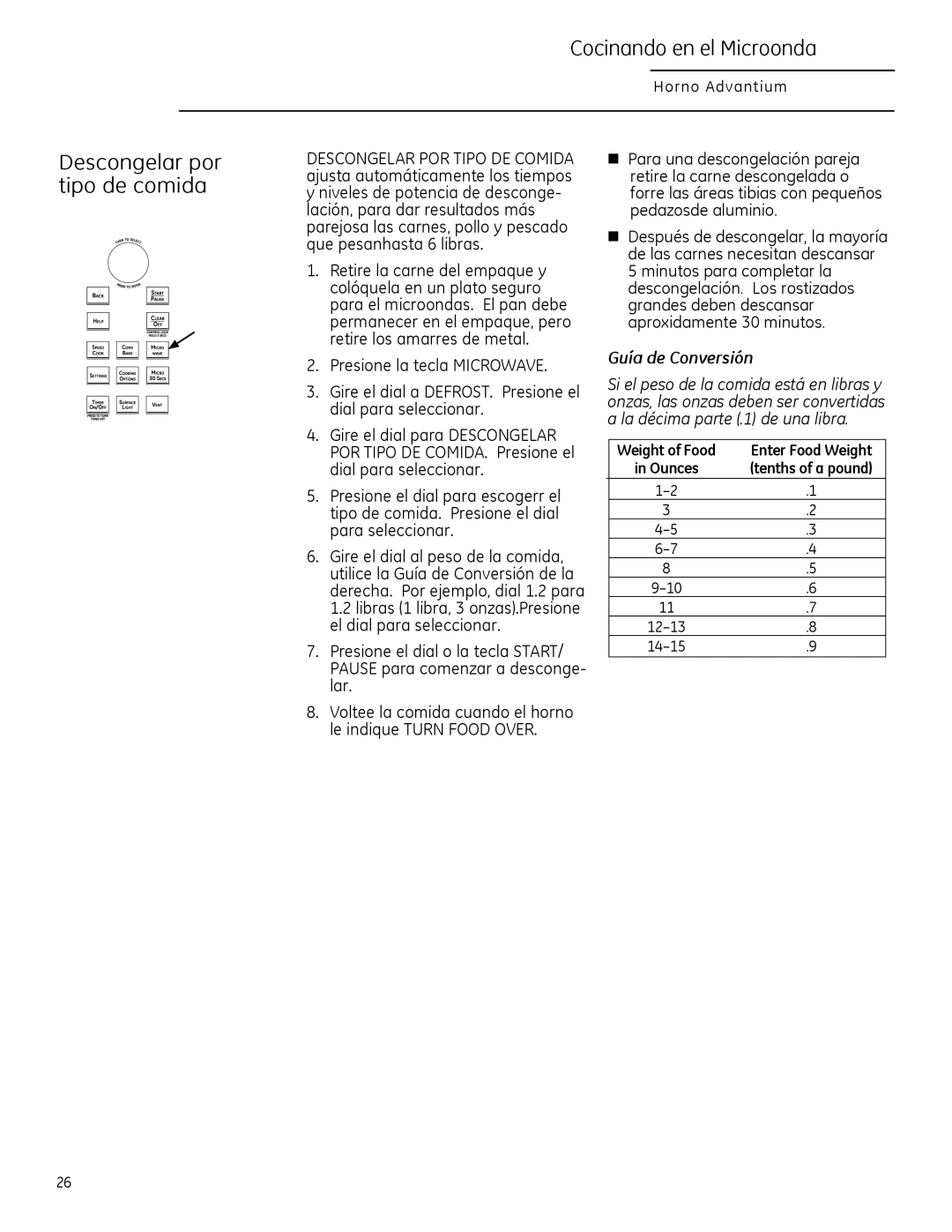 GE PSA1200, PSA1201, CSA1201 owner manual Descongelar por tipo de comida, Cocinando en el Microonda, Guía de Conversión 