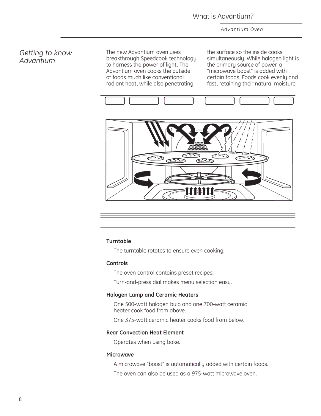 GE PSB1201, PSB1200 owner manual Getting to know Advantium, What is Advantium? 