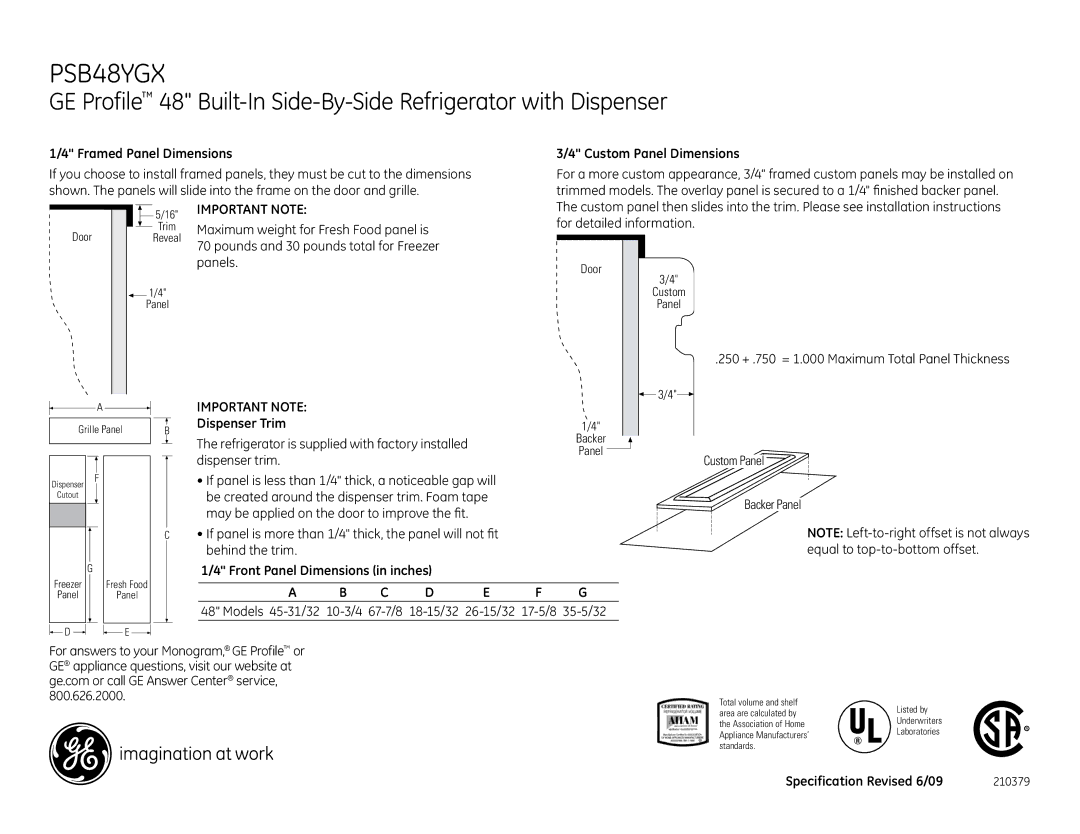 GE PSB48YGX, PSB42LGR dimensions Framed Panel Dimensions Custom Panel Dimensions, Important Note Dispenser Trim 