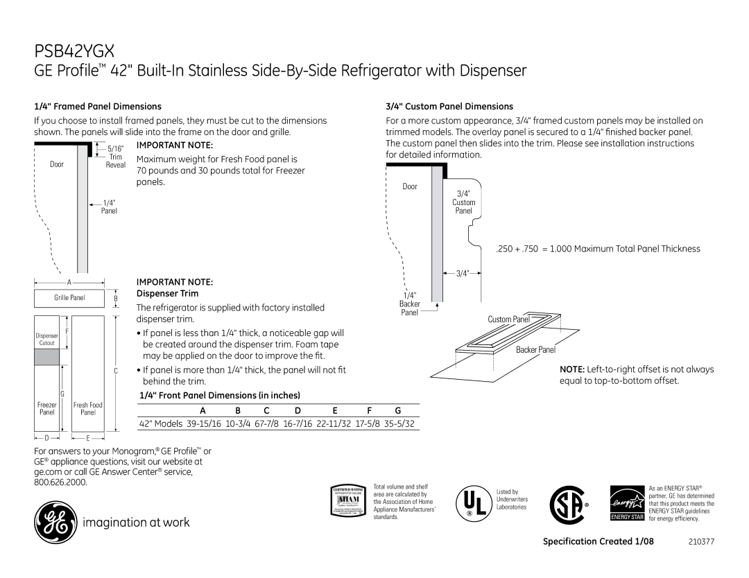 GE PSB42YGX dimensions Framed Panel Dimensions Custom Panel Dimensions, Important Note Dispenser Trim 