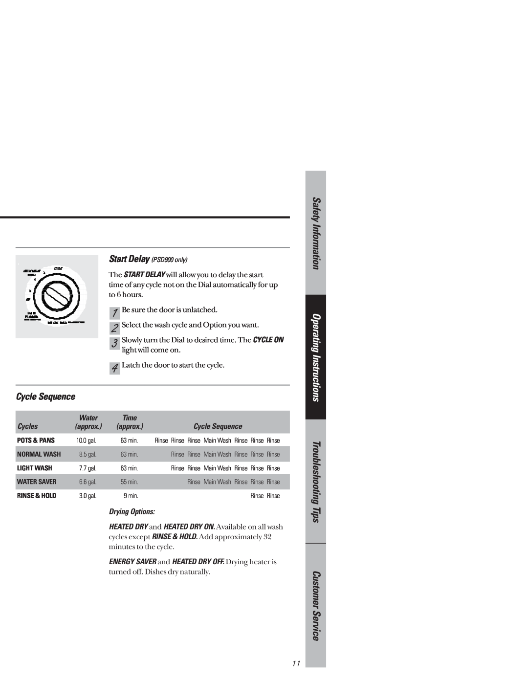 GE PSD200 Cycle Sequence, Water, Time, Cycles, Drying Options, Safety Information, Operating Instructions, Pots & Pans 