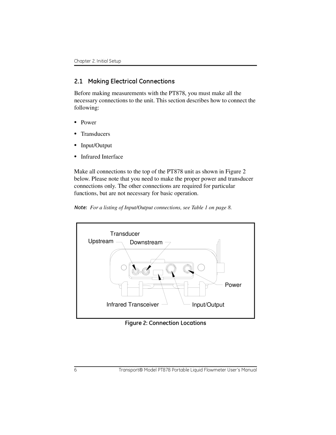 GE PT878 user manual Making Electrical Connections, Connection Locations 