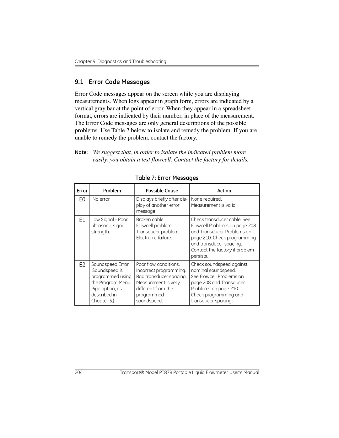 GE PT878 user manual Error Code Messages, Error Messages 