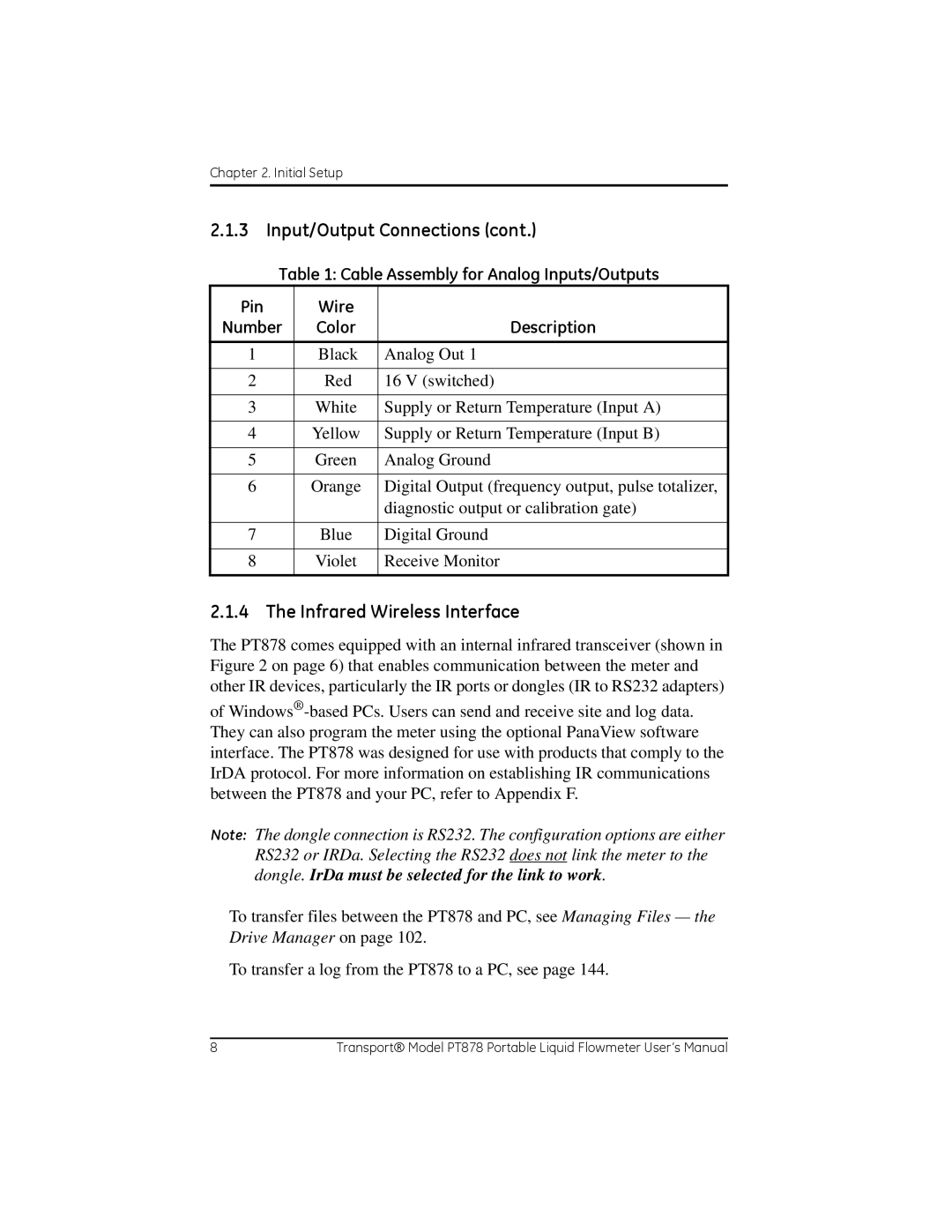 GE PT878 user manual Infrared Wireless Interface, Description 