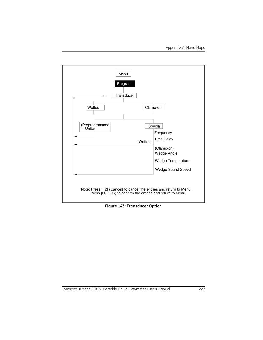 GE PT878 user manual Transducer Option 