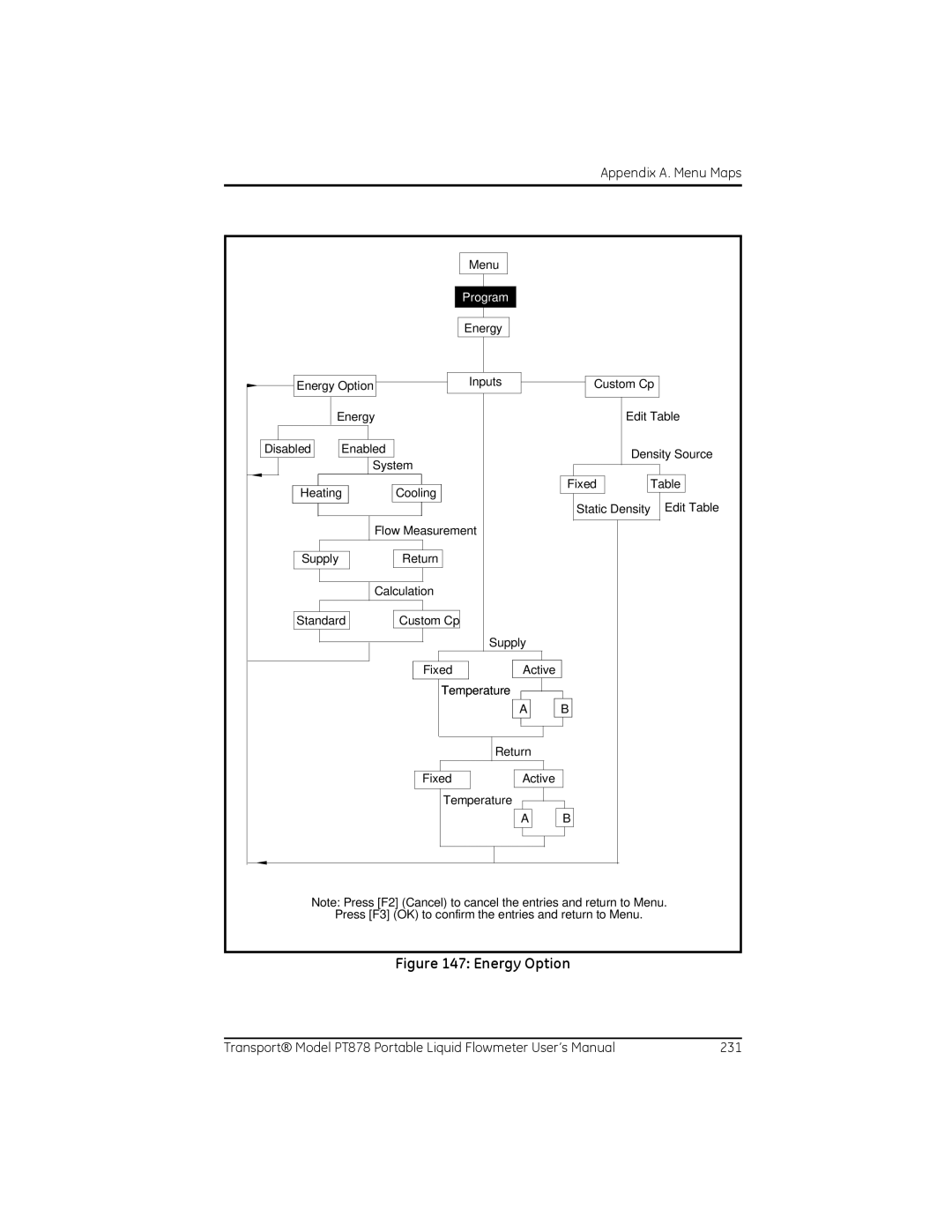 GE PT878 user manual Energy Option 