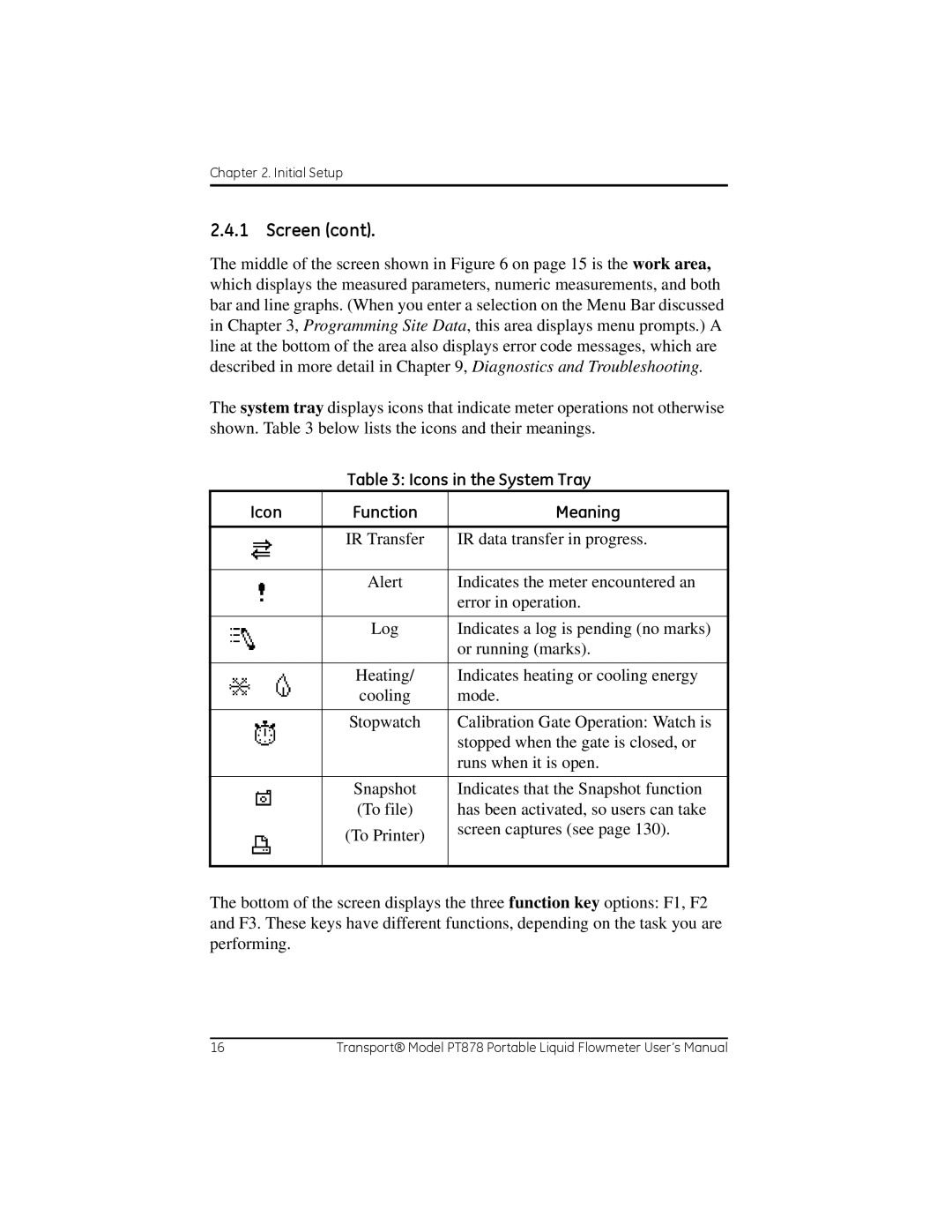 GE PT878 user manual Icons in the System Tray Function Meaning 