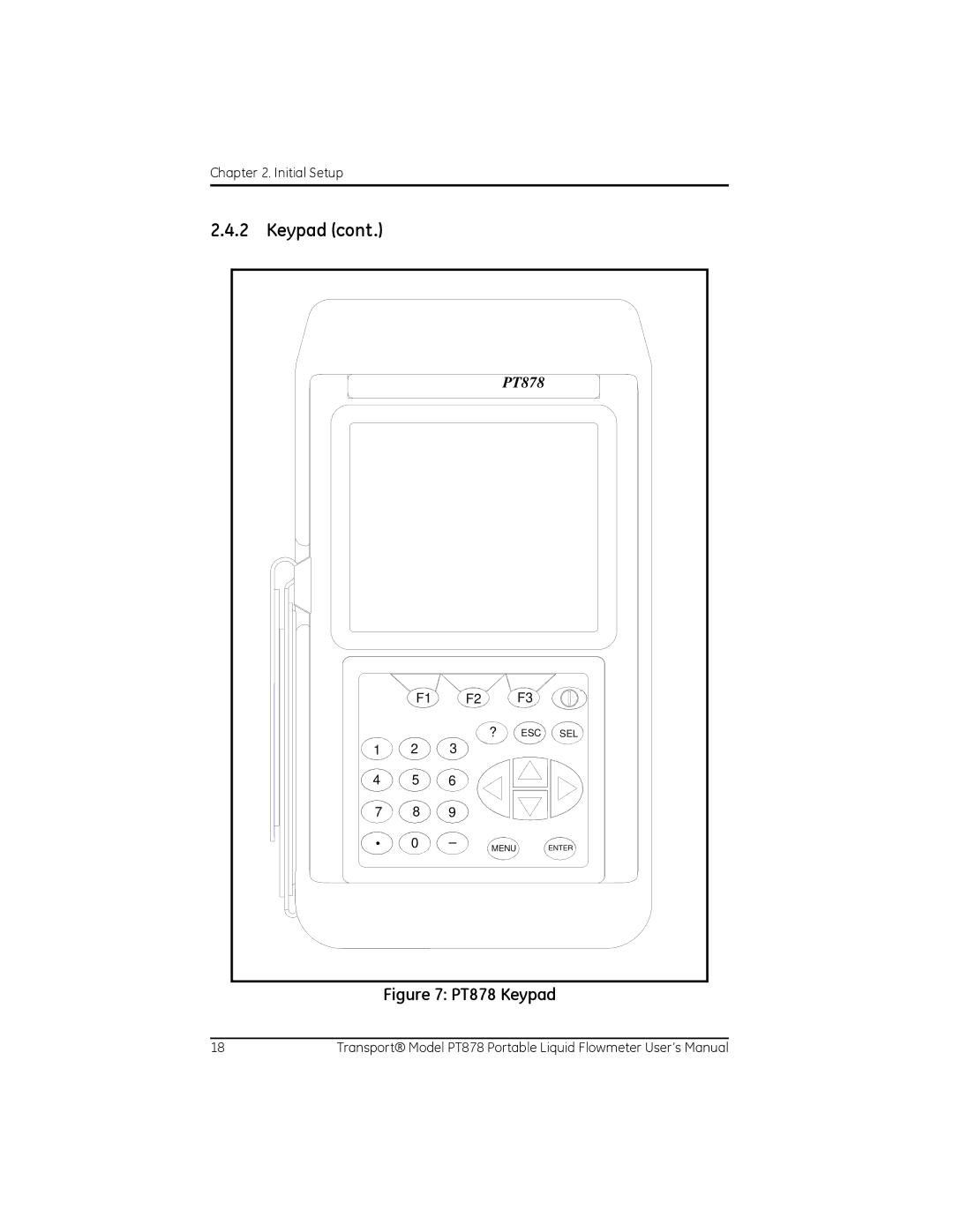 GE user manual PT878 Keypad 