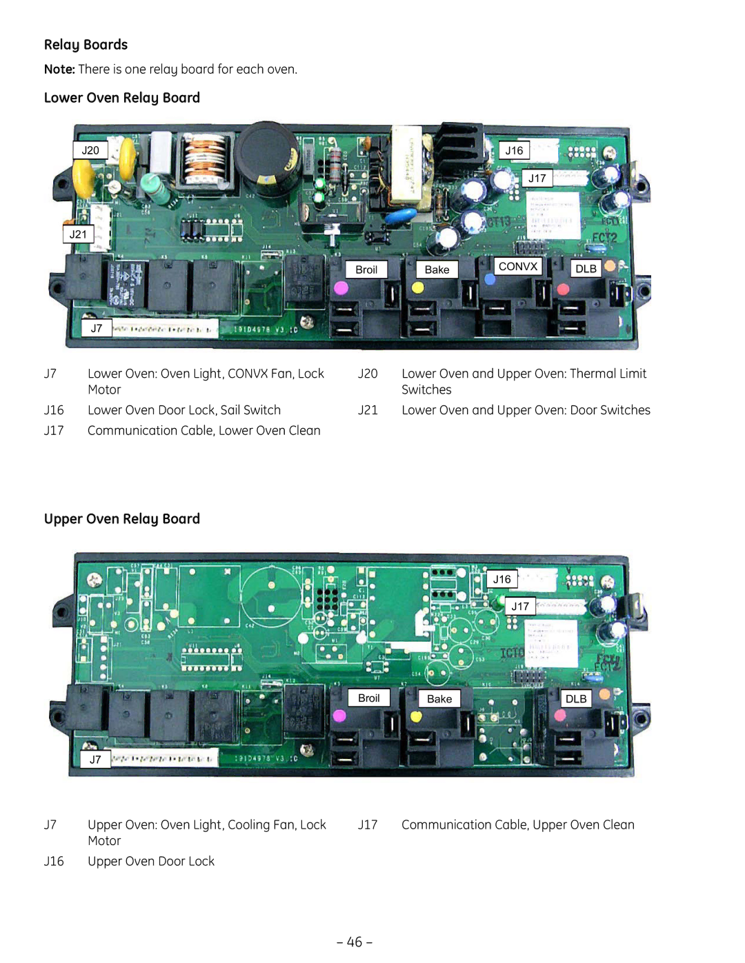 GE PT925 manual Relay Boards Lower Oven Relay Board, Upper Oven Relay Board 