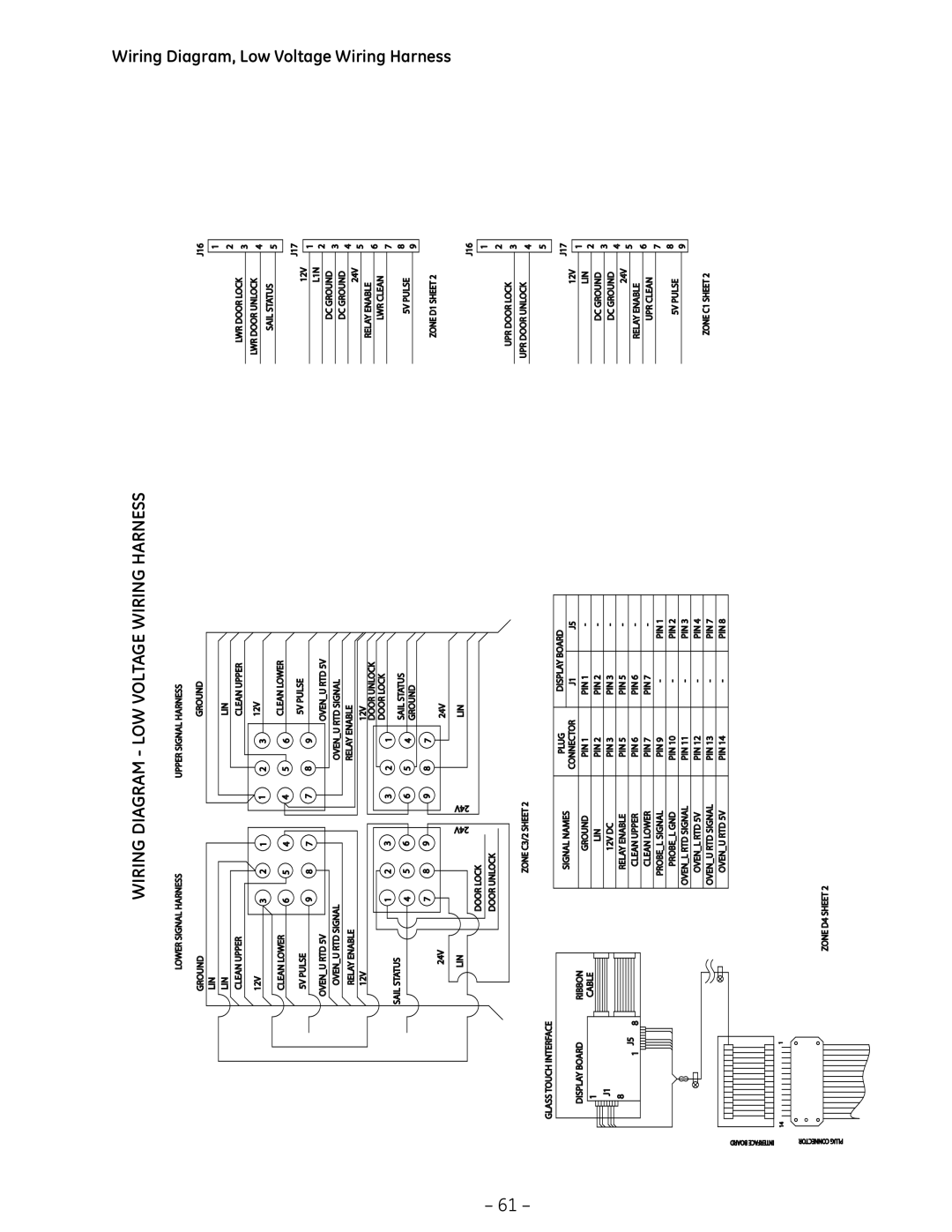 GE PT925 manual Wiring Diagram, Low Voltage Wiring Harness 