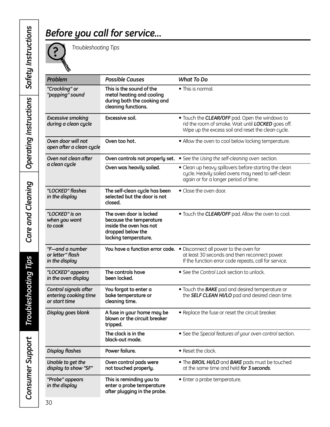 GE PT925 manual Before you call for service…, Close the oven door 