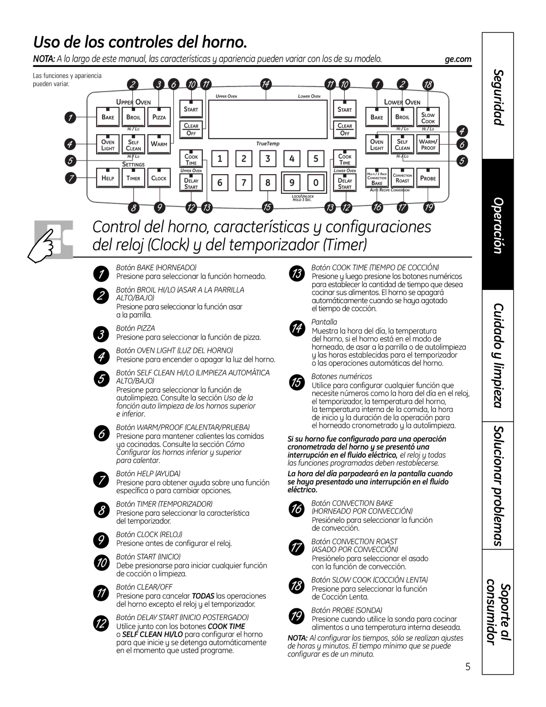 GE PT925 manual Uso de los controles del horno, Seguridad, Consumidor Soporte al 