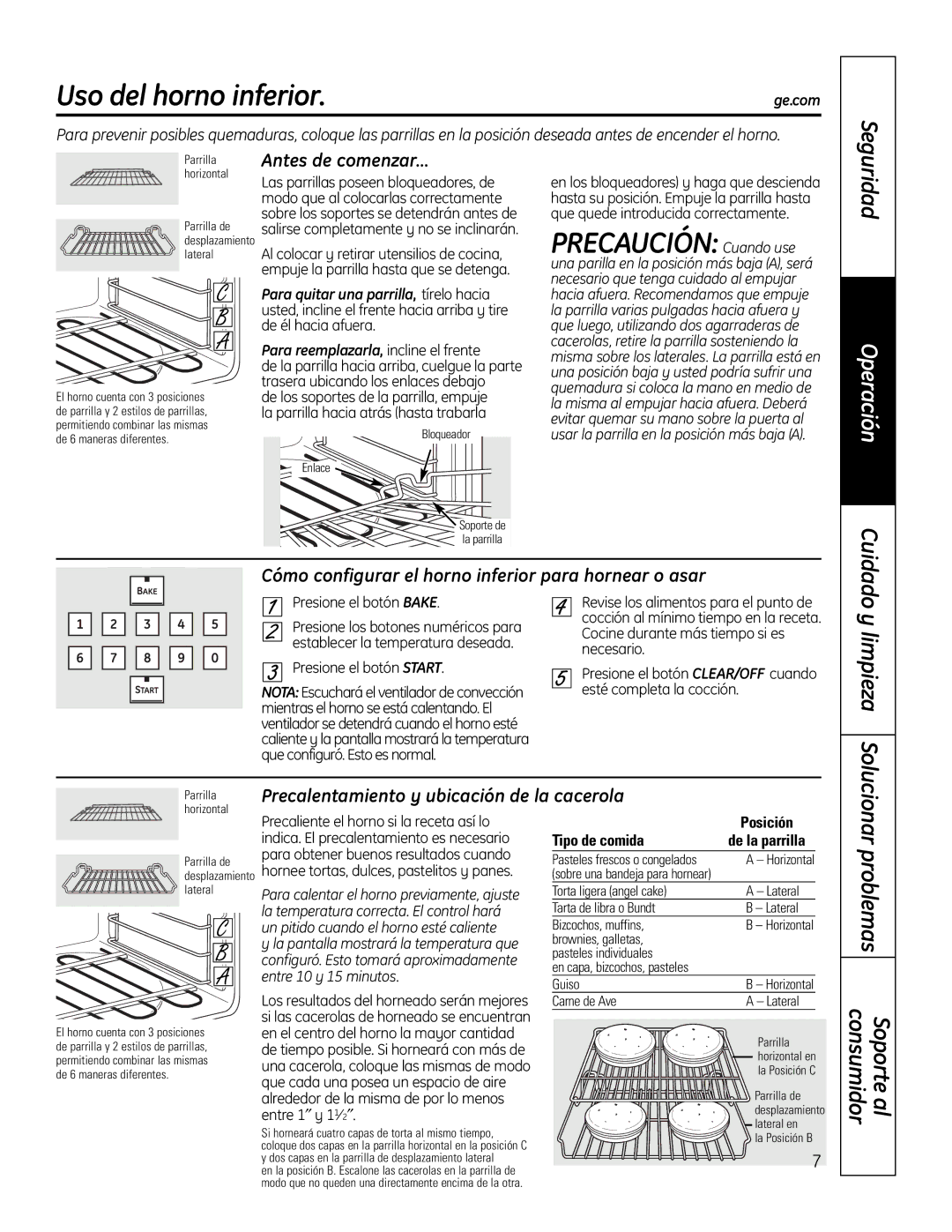 GE PT925 manual Uso del horno inferior, Solucionar, Problemas, Posición, Tipo de comida De la parrilla 