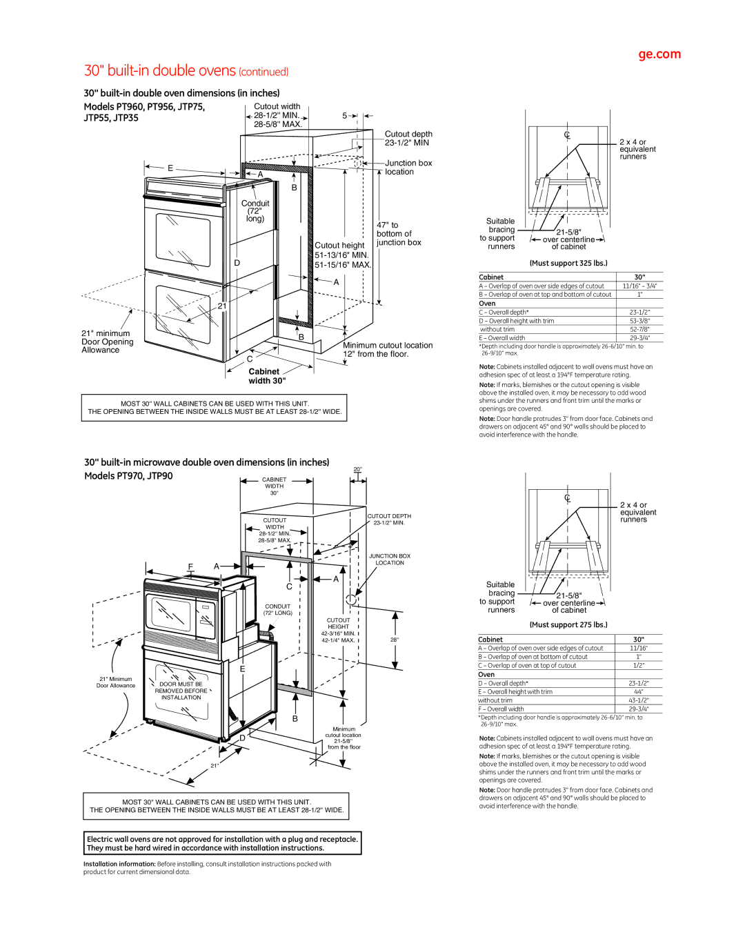 GE PT960, PT920 manual JTP55, JTP35, Cabinet, Oven 