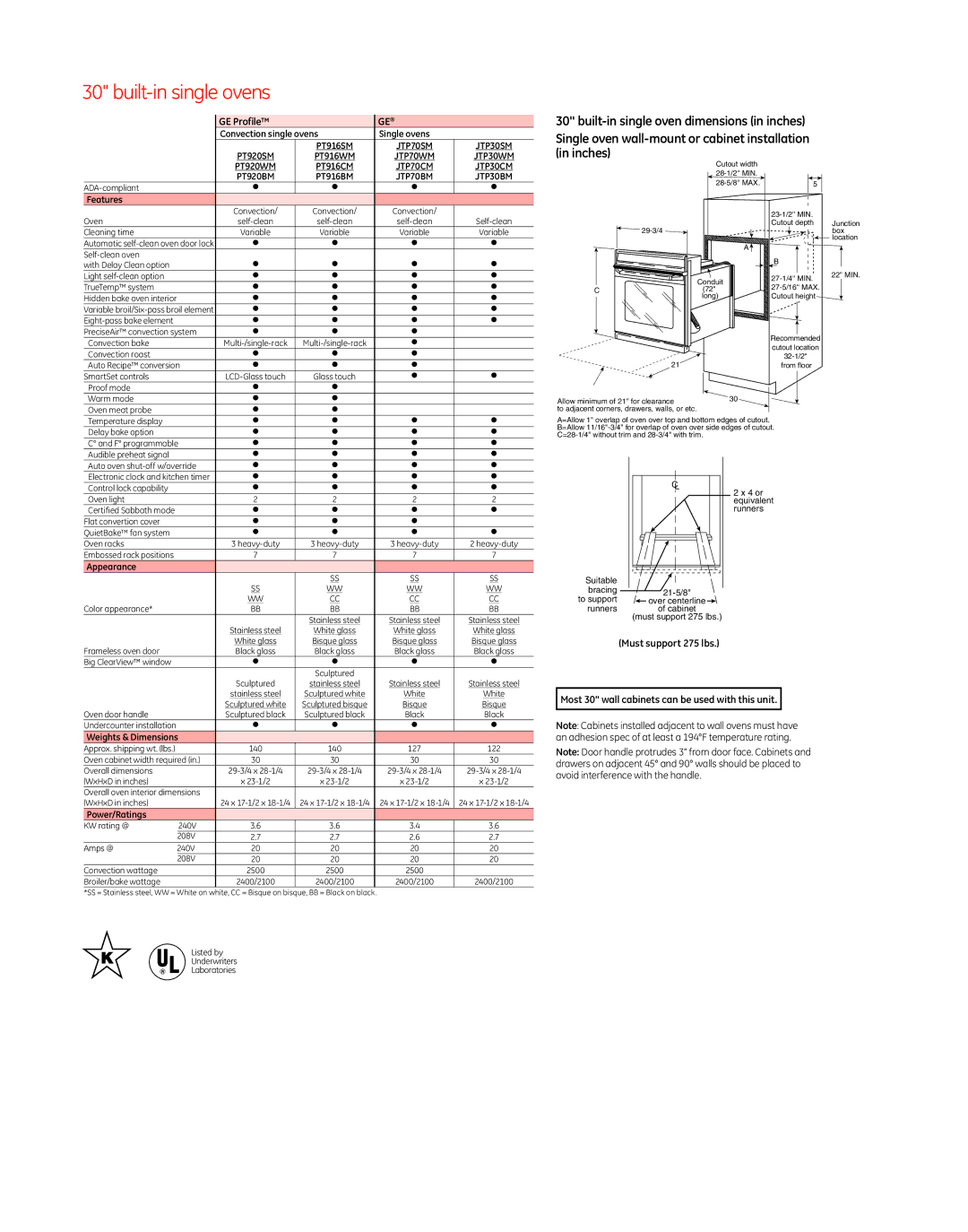 GE PT920, PT960 manual Built-in single ovens, GE Profile Convection single ovens Single ovens 