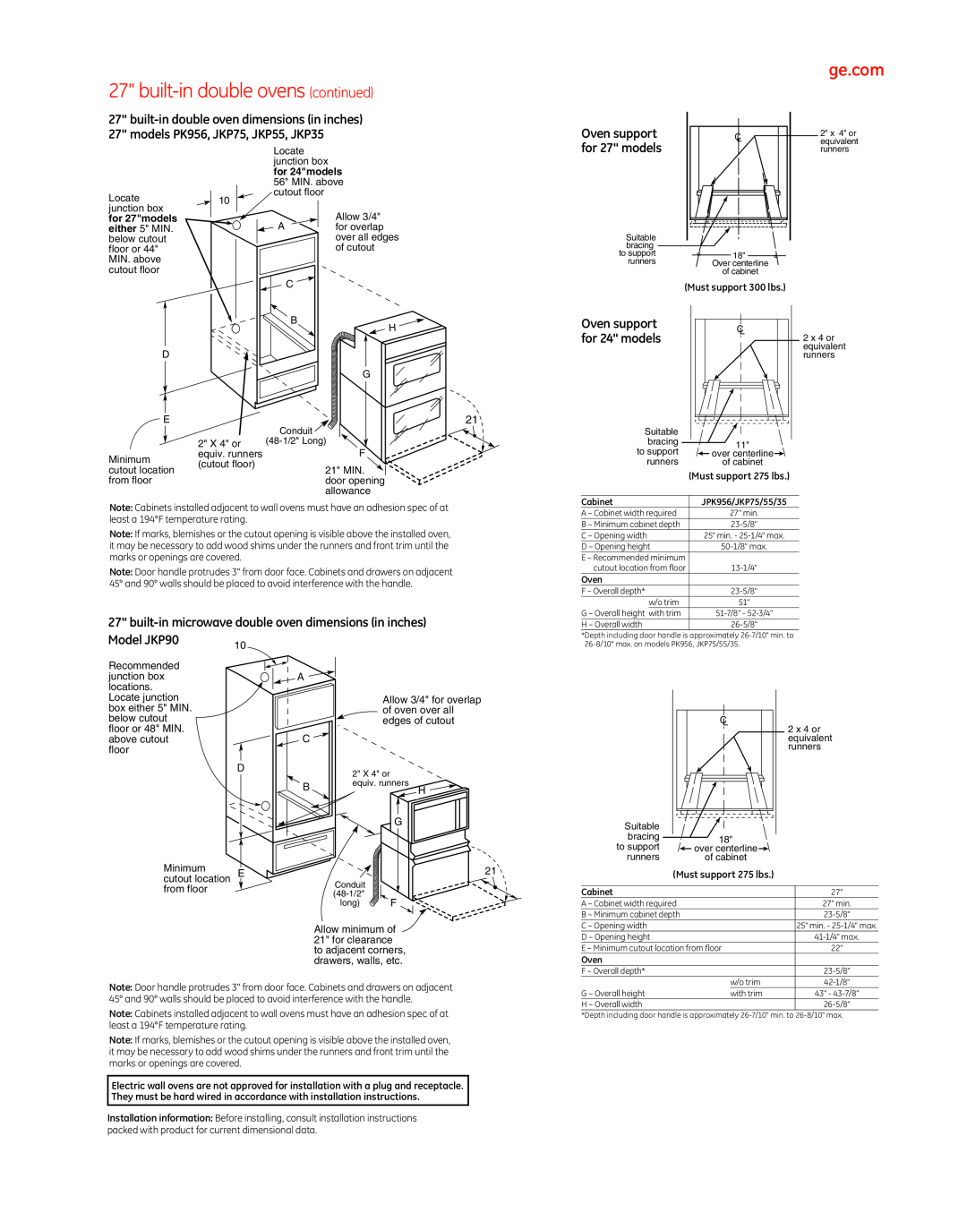 GE PT960, PT920 manual built-indouble ovens continued, for 27 models, Model JKP90, Oven support for 24 models 