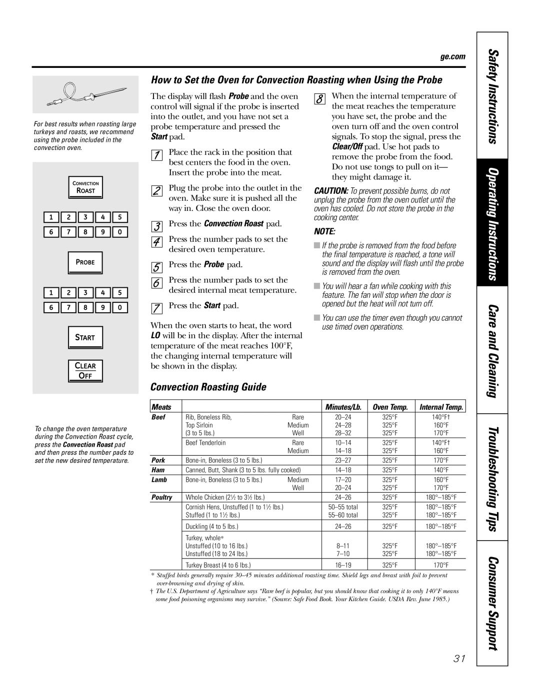 GE PT970SMSS owner manual Instructions Operating Instructions Care and Cleaning, Convection Roasting Guide 