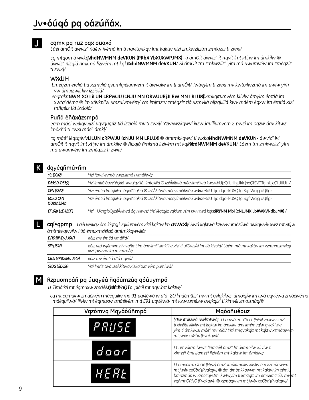 GE 49-90418 Ajustes de control, Temperatura, Indicador de tiempo restante estimado, Mensaje Demostrado Descripción 