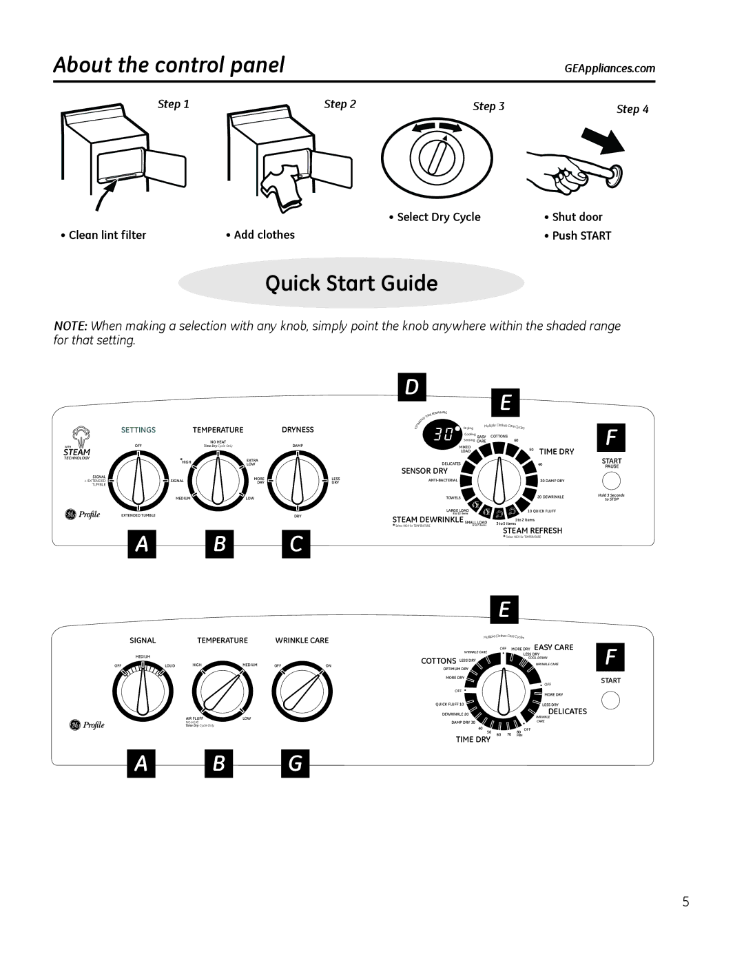 GE 234D1157P005, PTDS650EMWT, 49-90418 operating instructions About the control panel, Step 