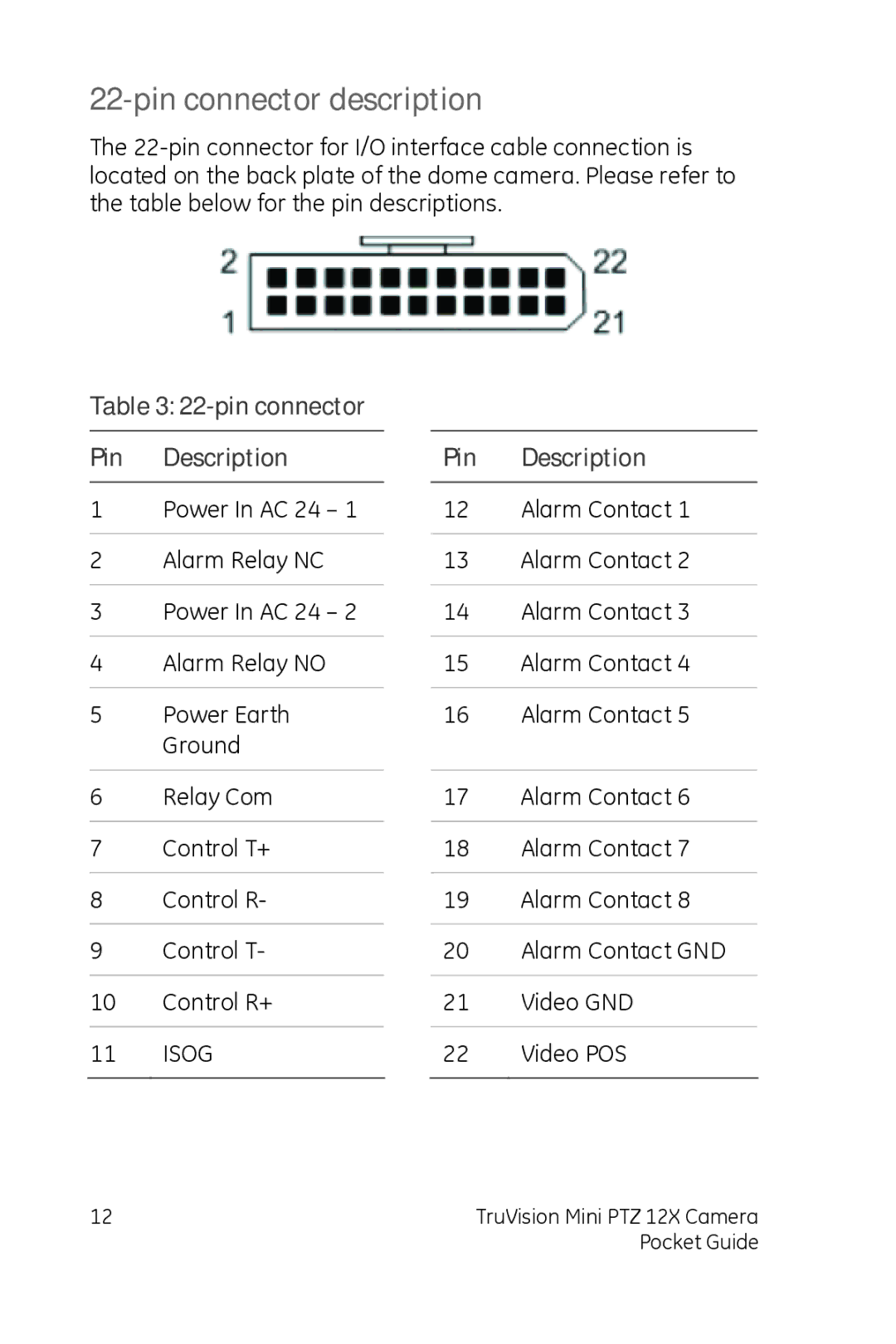 GE PTZ 12X manual Pin connector description, pin connector Pin Description 