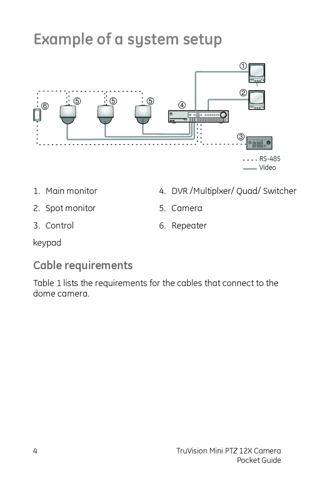 GE PTZ 12X manual Example of a system setup, Cable requirements 
