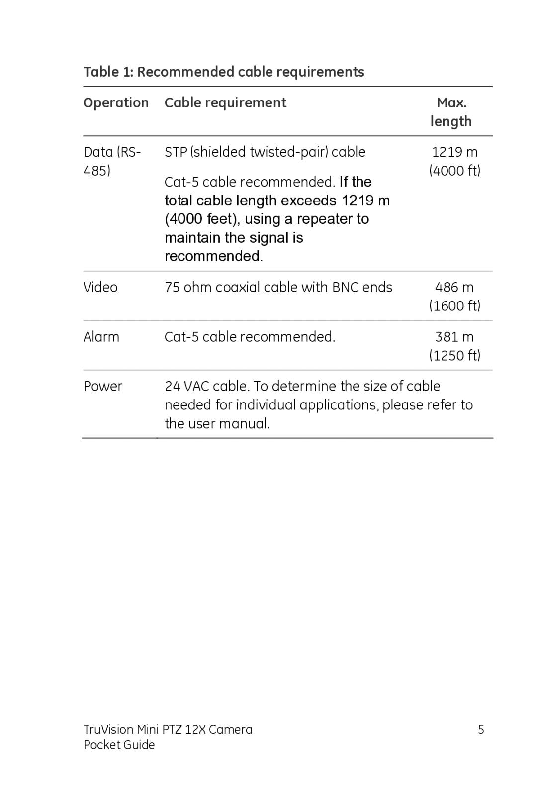 GE PTZ 12X Recommended cable requirements Operation Cable requirement, Power VAC cable. To determine the size of cable 