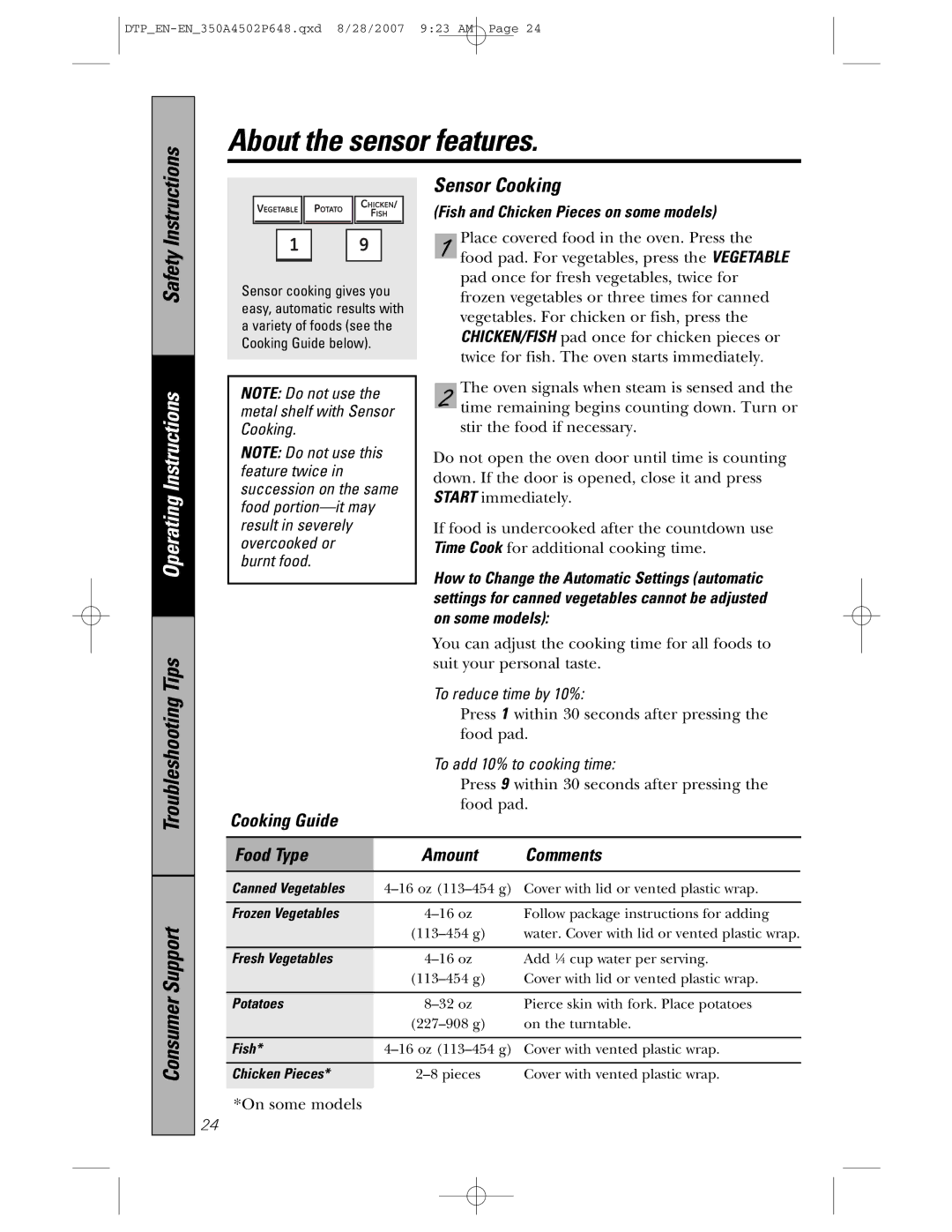 GE pvm1870 owner manual Sensor Cooking, Fish and Chicken Pieces on some models 