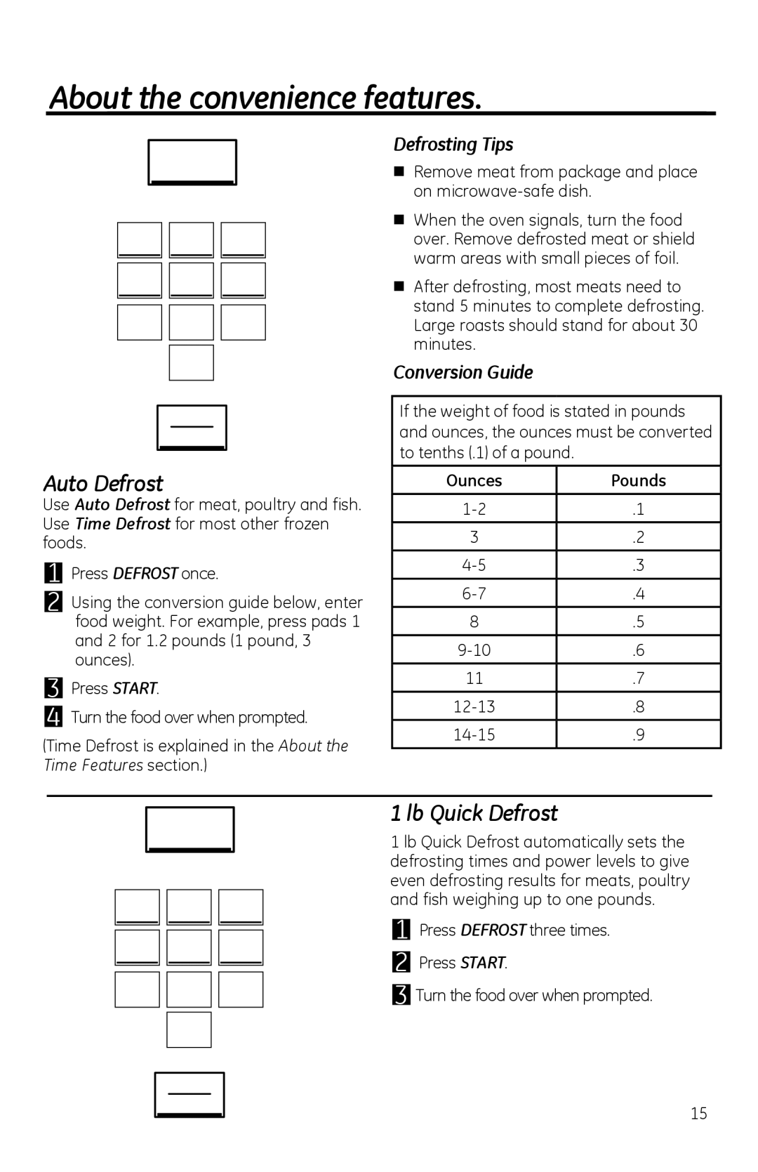 GE PVM1970 owner manual About the convenience features, Auto Defrost, Lb Quick Defrost, Conversion Guide 