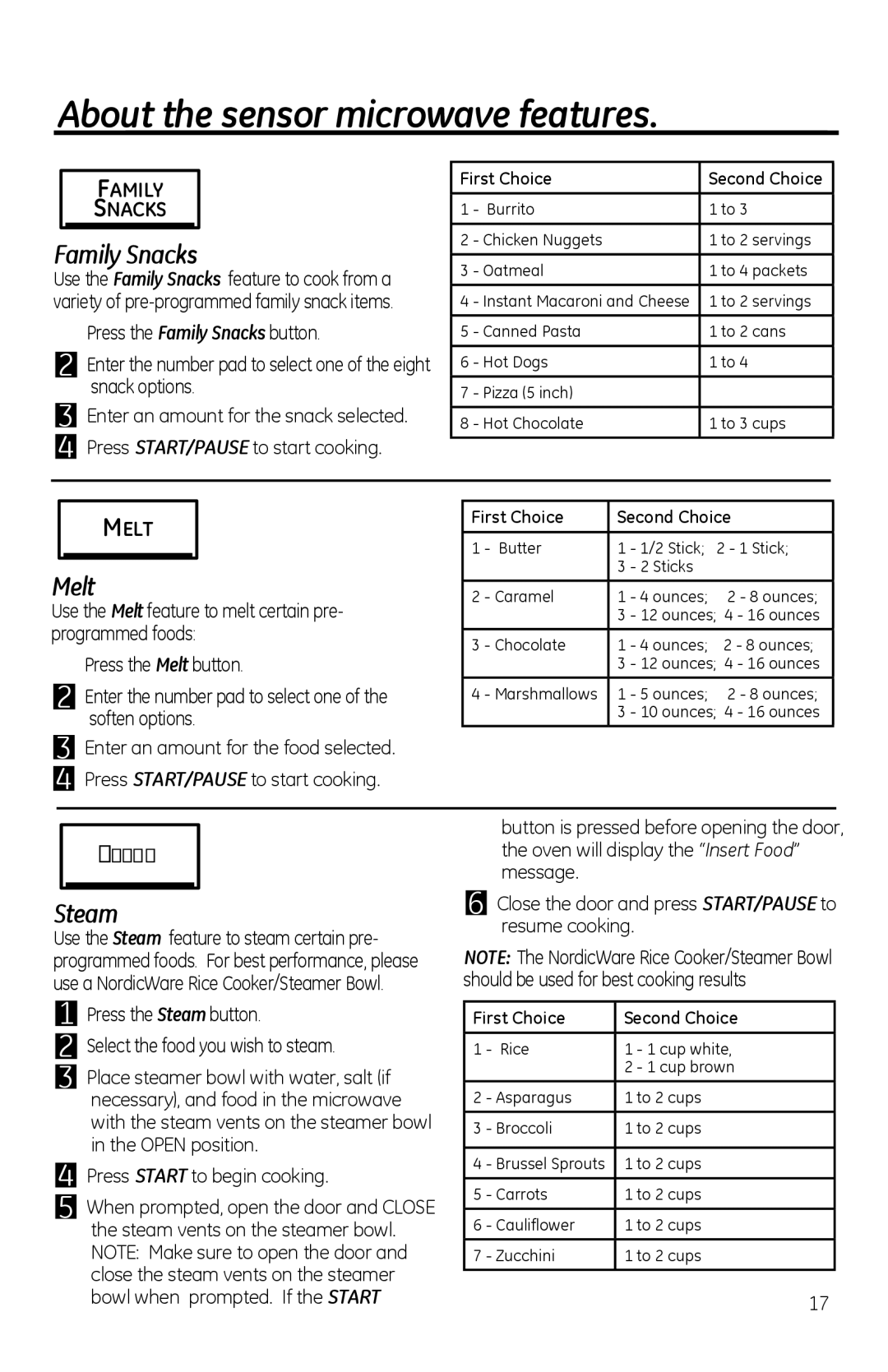 GE PVM1970 owner manual About the sensor microwave features, Family Snacks, Melt, Steam 