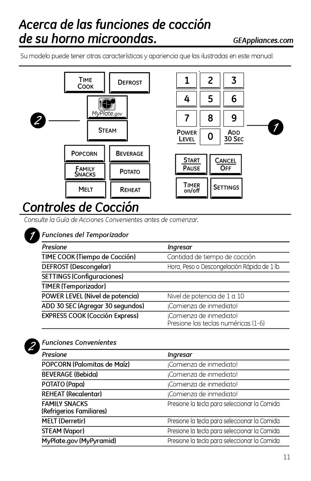 GE PVM1970 owner manual De su horno microondas, Controles de Cocción, Refrigerios Familiares Melt Derretir, Steam Vapor 