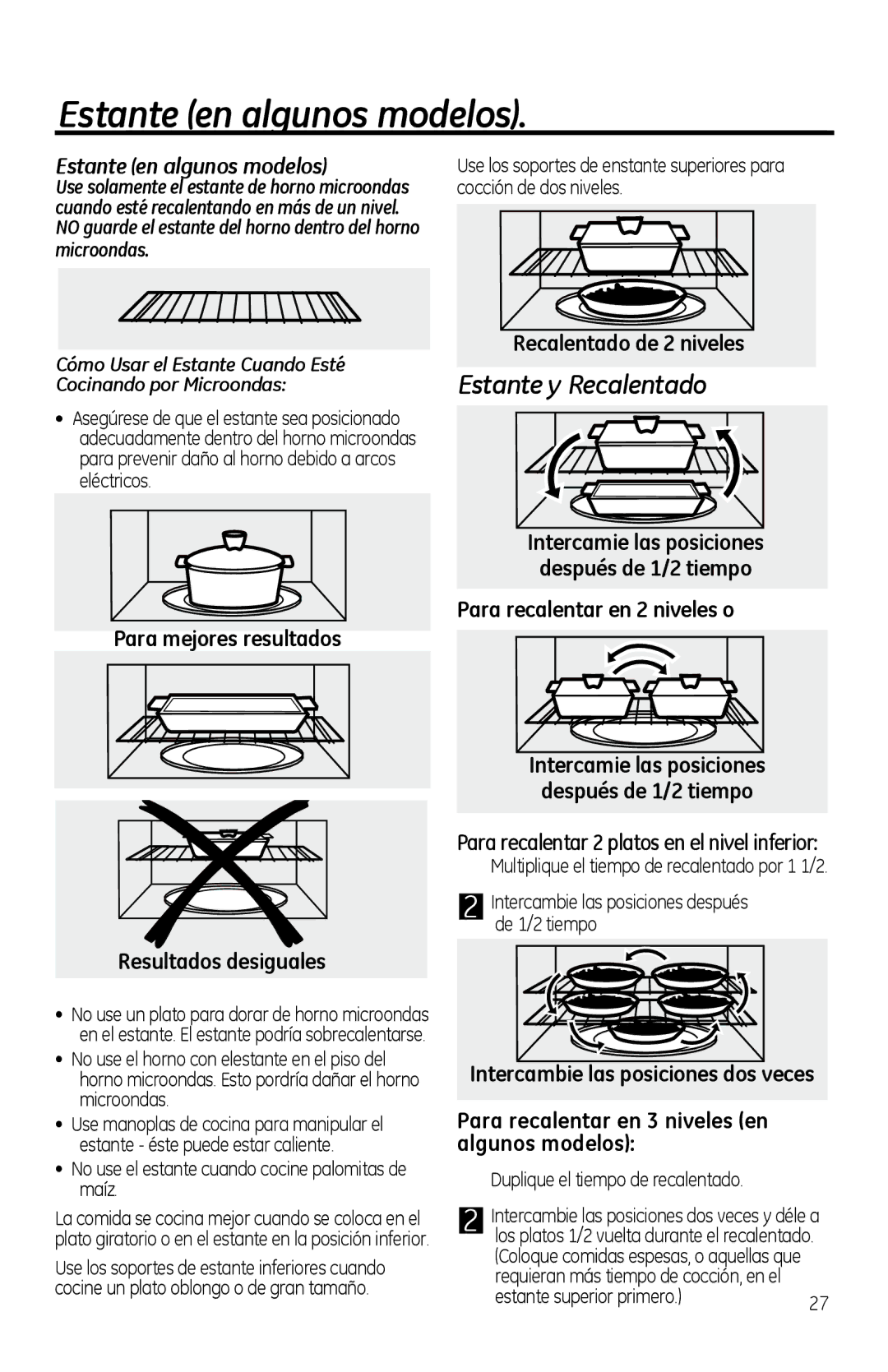 GE PVM1970 owner manual Estante en algunos modelos, Estante y Recalentado 