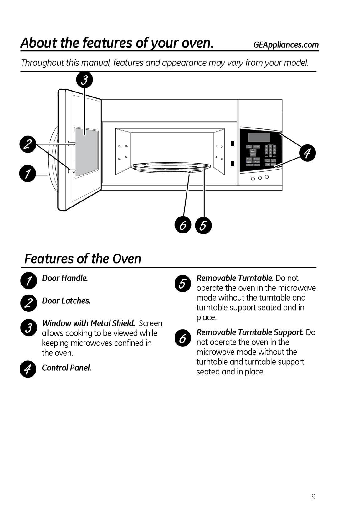 GE PVM1970 owner manual About the features of your oven, GEAppliances.com 