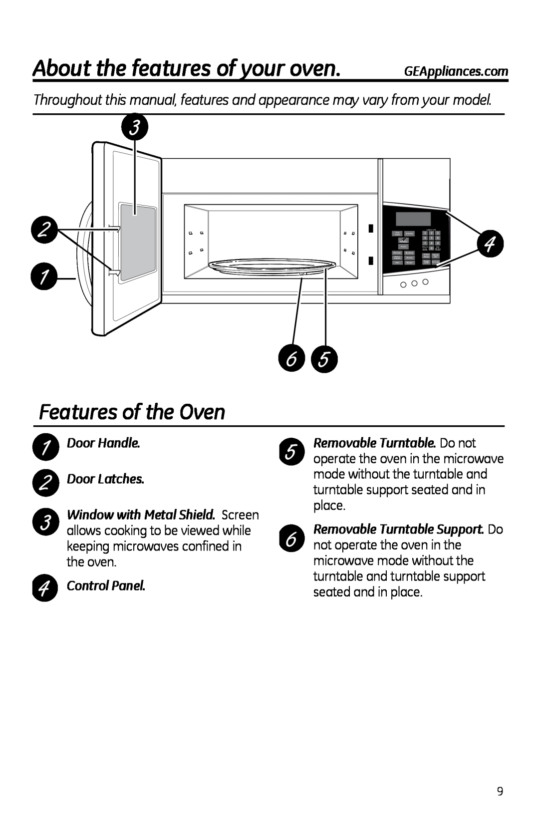 GE PVM1970 owner manual About the features of your oven, Features of the Oven, Door Handle Door Latches, Control Panel 