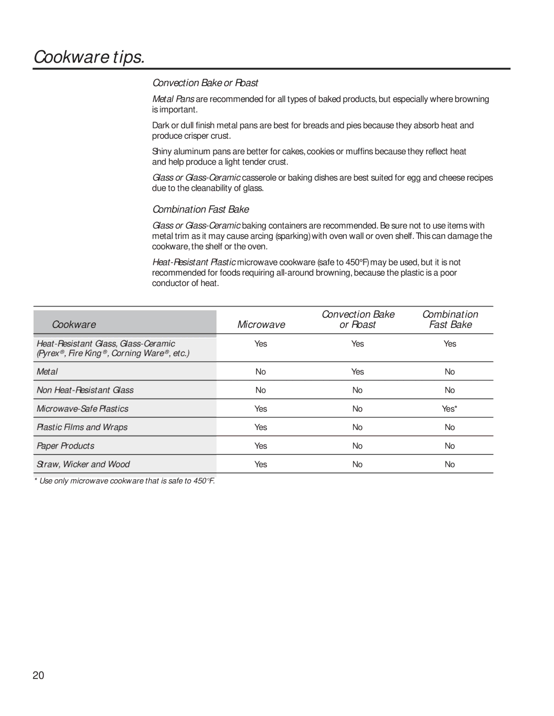 GE PVM9179 owner manual Cookware tips, Convection Bake or Roast, Combination Fast Bake 