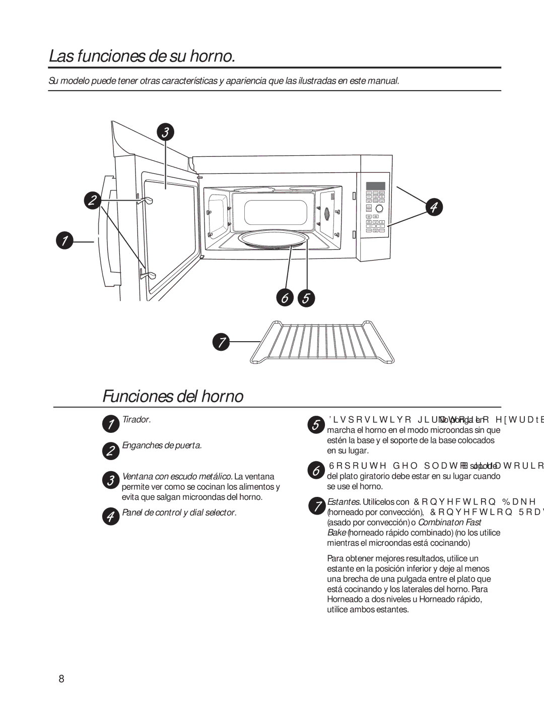 GE PVM9179 Las funciones de su horno, Funciones del horno, Tirador Enganches de puerta, Panel de control y dial selector 