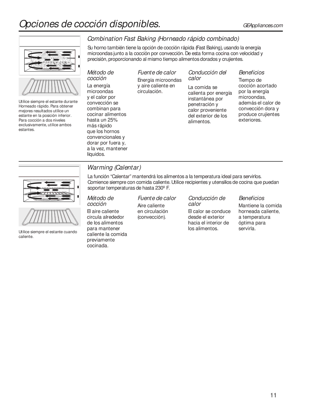 GE PVM9179 owner manual Combination Fast Baking Horneado rápido combinado, Warming Calentar 