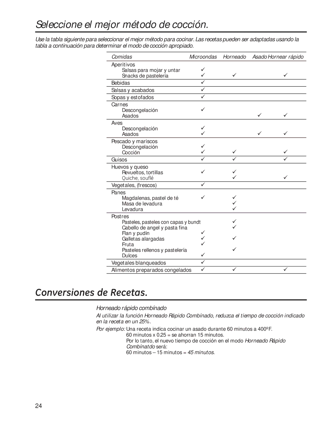 GE PVM9179 owner manual Seleccione el mejor método de cocción, RQYHUVLRQHVGH5HFHWDV, Horneado rápido combínado, Comidas 